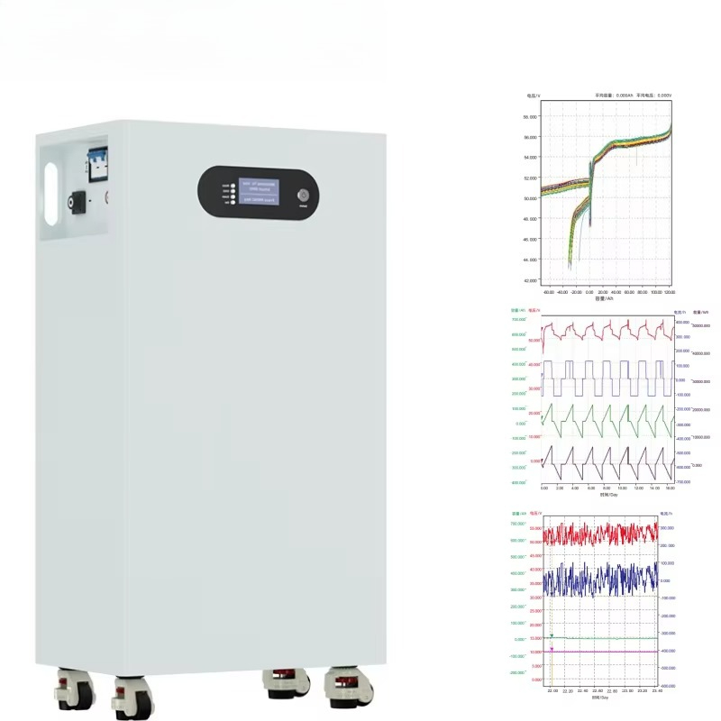 51.2V 15KWh 20KWh 30KWh LiFePO - Lifepo4 Battery Pack incelemesi ve fiyatı