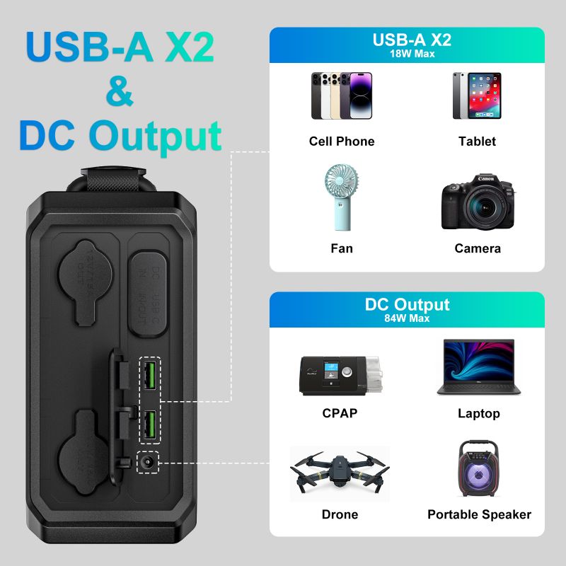 100000mAh Taşınabilir Güç İsta - Lifepo4 Battery Pack incelemesi ve fiyatı